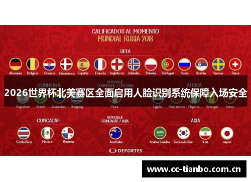 2026世界杯北美赛区全面启用人脸识别系统保障入场安全 2026世界杯北美赛区全面启用人脸识别系统保障入场安全